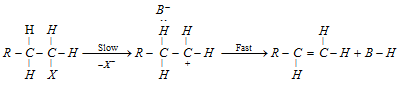 110_elimination reaction.png